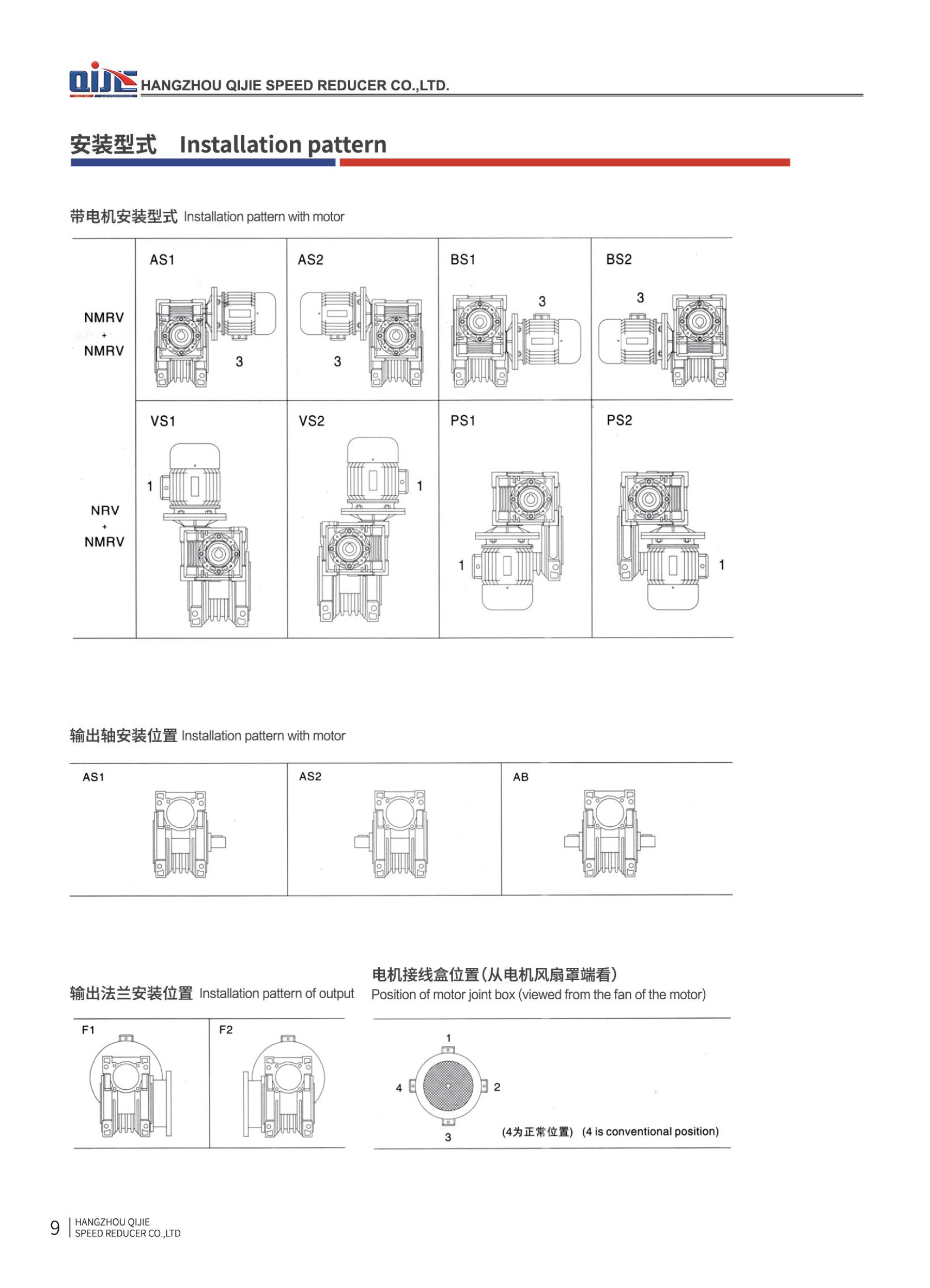奇杰-RV-7 拷貝.jpg
